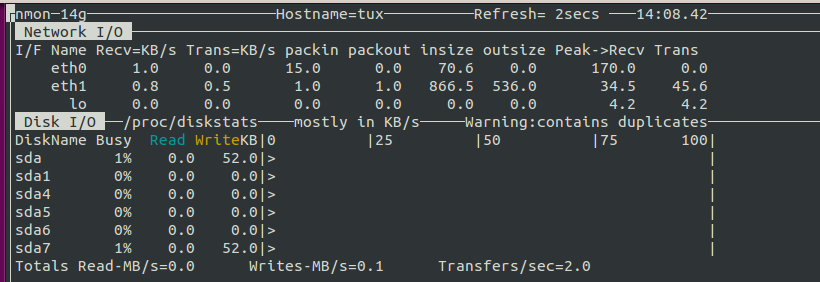 Linux系统下如何使用主机性能分析工具nmon