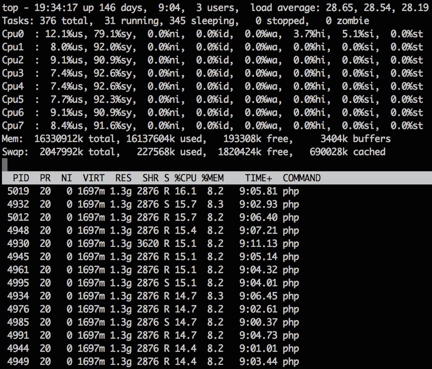 linux如何使用strace命令定位和诊断故障