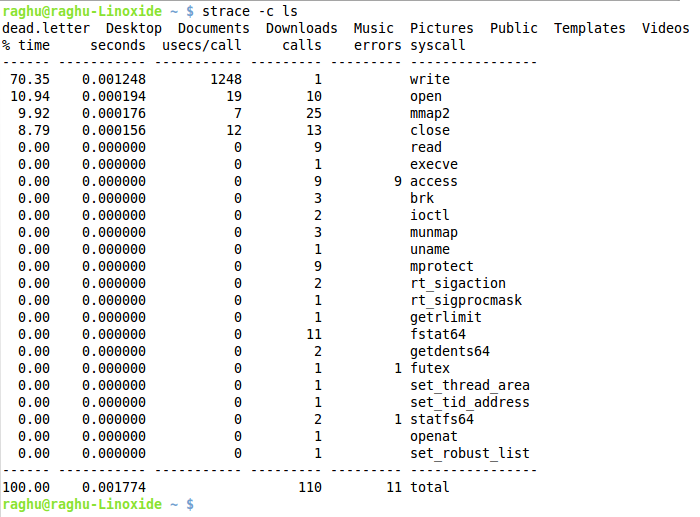 Linux系统中strace命令的用法介绍