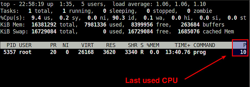 怎么获知Linux的进程运行在哪个CPU内核上