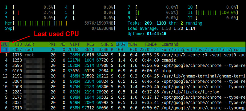 怎么获知Linux的进程运行在哪个CPU内核上