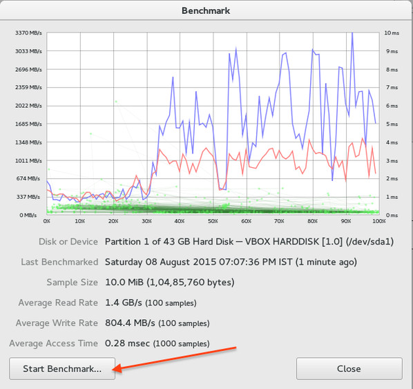 Linux系统中怎么使用dd命令检测硬盘性能