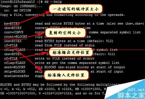 linux系统怎么增加swap分区空间