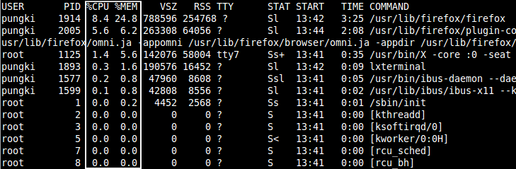 Linux系統(tǒng)中常用的ps命令有哪些