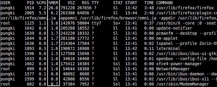 Linux系統(tǒng)中常用的ps命令有哪些