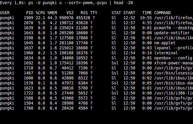 Linux系統(tǒng)中常用的ps命令有哪些