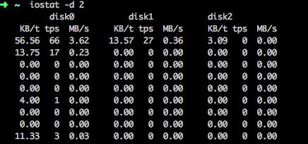 有哪些Linux入门提高工作效率的命令