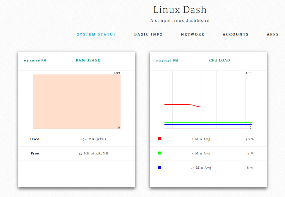 在Linux服务器上安装Linux-Dash的步骤
