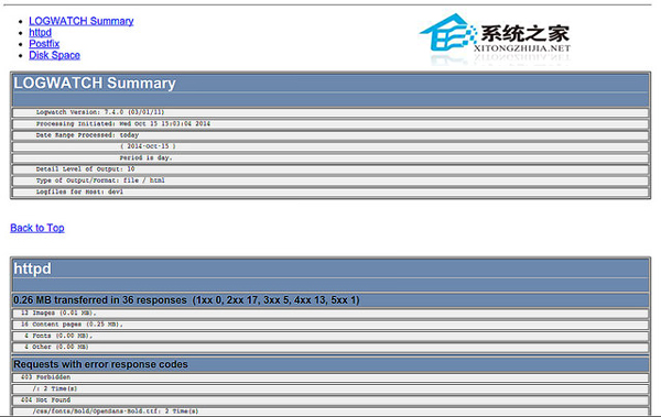 Linux怎样安装使用logwatch以便对日志禁止处理