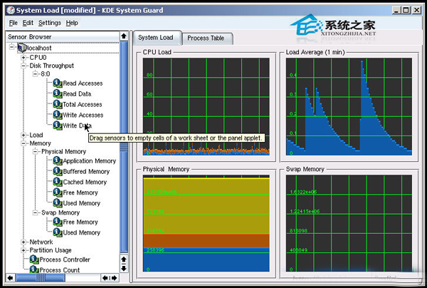 Linux怎么使用KSysguard工具監(jiān)控遠(yuǎn)端主機(jī)