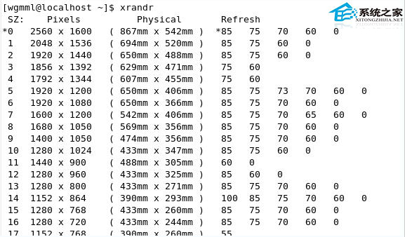 Linux系统怎么修改桌面分辨率