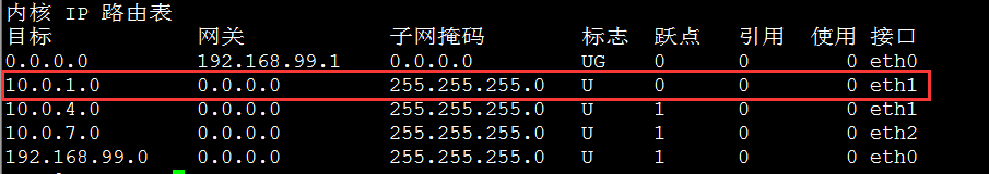 在linux系統(tǒng)下利用PC機(jī)實(shí)現(xiàn)路由轉(zhuǎn)發(fā)的具體過(guò)程