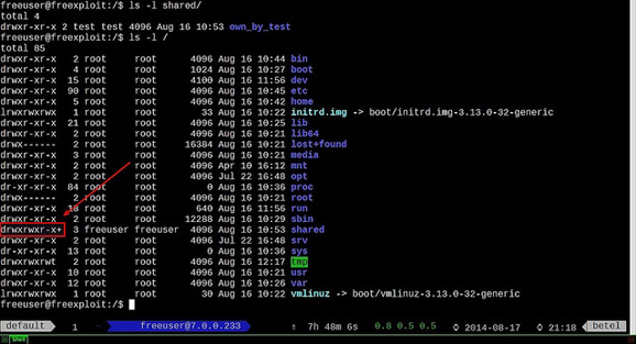 Linux系統(tǒng)配置Linux訪問控制列表的權(quán)限控制方法