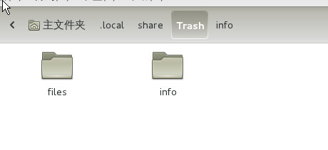 linux下的回收站以及U盘中的.Trash文件夹相关操作介绍