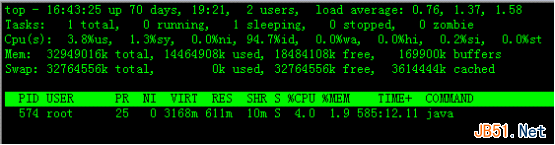 如何在linux中使用top命令