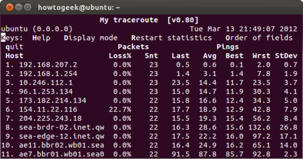 Linux系统下必须知道的11个网络命令