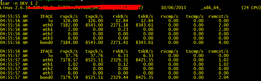 linux性能监控工具有哪些呢