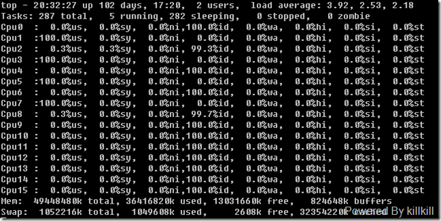 怎么在linux中使用taskset命令限制进程