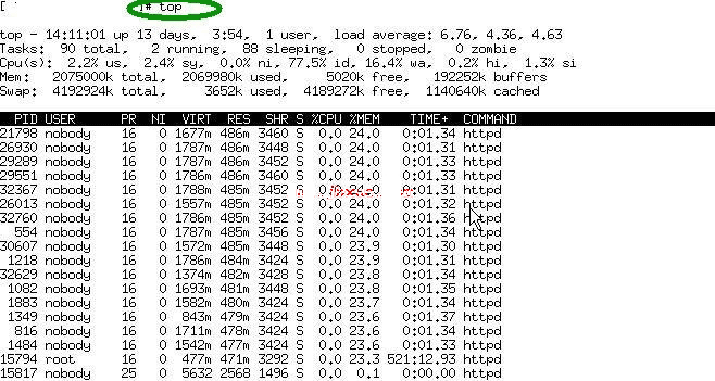 查看Linux下系统资源占用的常用命令