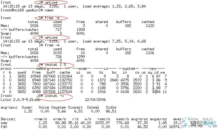 查看Linux下系統(tǒng)資源占用的常用命令