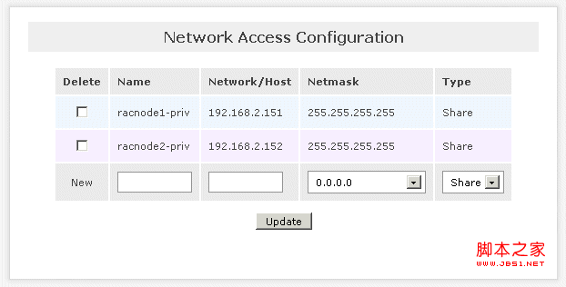 openfiler中iSCSI的实现原理是什么