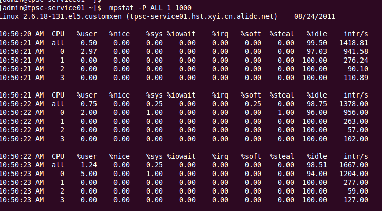 linux系统中有哪些常用的监控命令