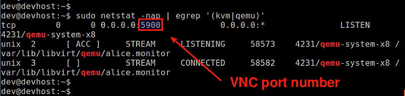 如何在Ubuntu的命令行终端里管理KVM虚拟机