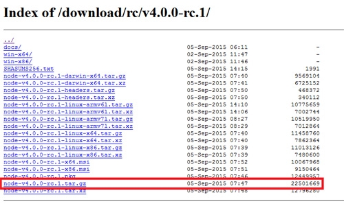 如何在Ubuntu 14.04/15.04上配置Node.js