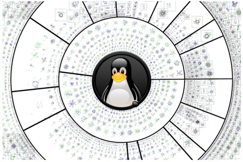 如何实现Ubuntu用户升级到Kernel 4.2.3内核