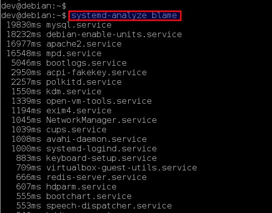 如何在Debian上使用systemd工具对系统进行管理