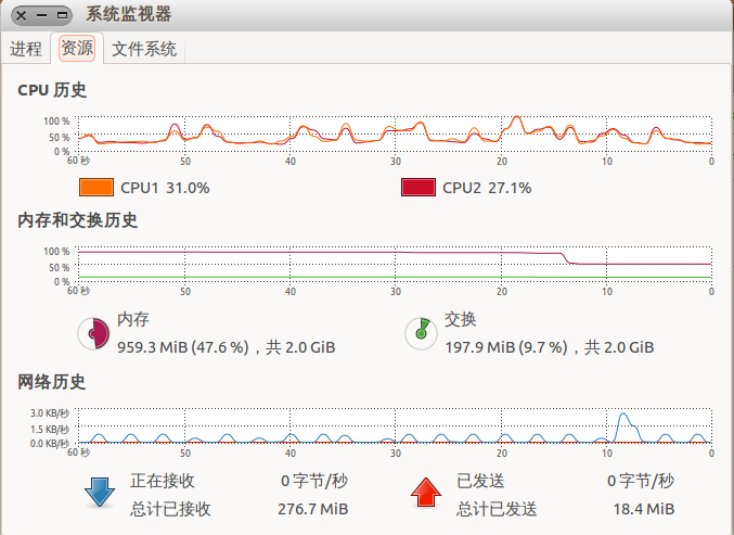 ubuntu上如何安装QQ