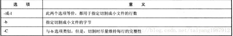 shell字符串匹配的实现方法