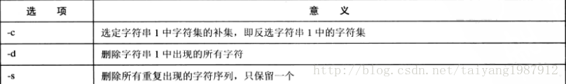 shell字符串匹配的实现方法