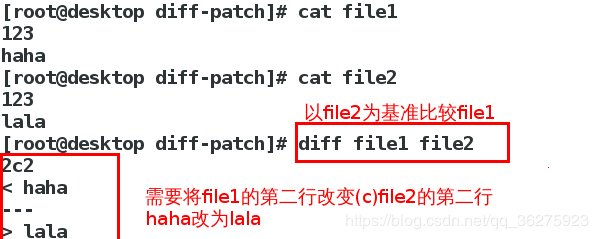 diff和patch命令怎么在shell中使用