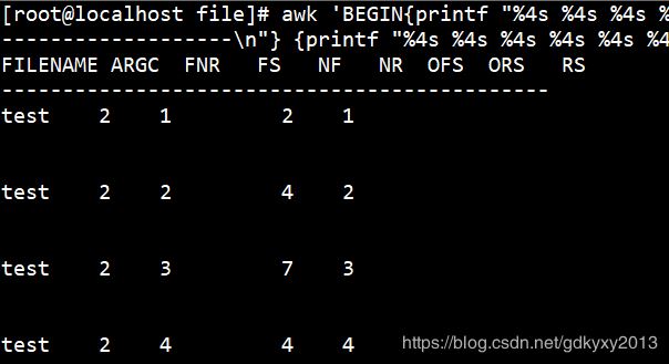 Linux中awk命令的作用是什么