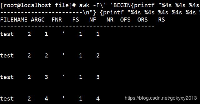 Linux中awk命令的作用是什么