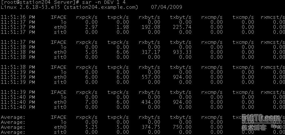 Linux如何通过sar命令查看网卡流量