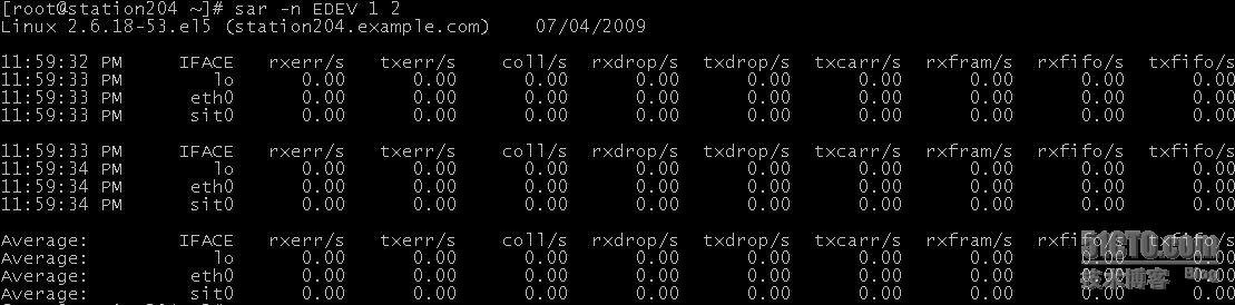 Linux如何通过sar命令查看网卡流量