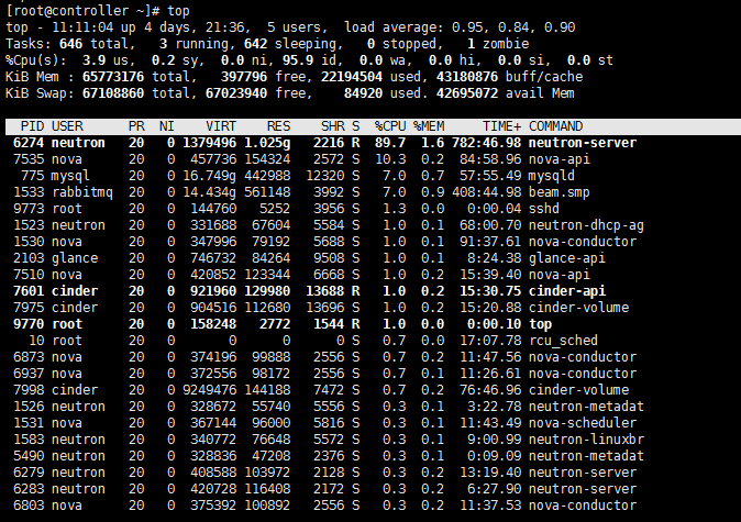 linux中top命令的使用方法