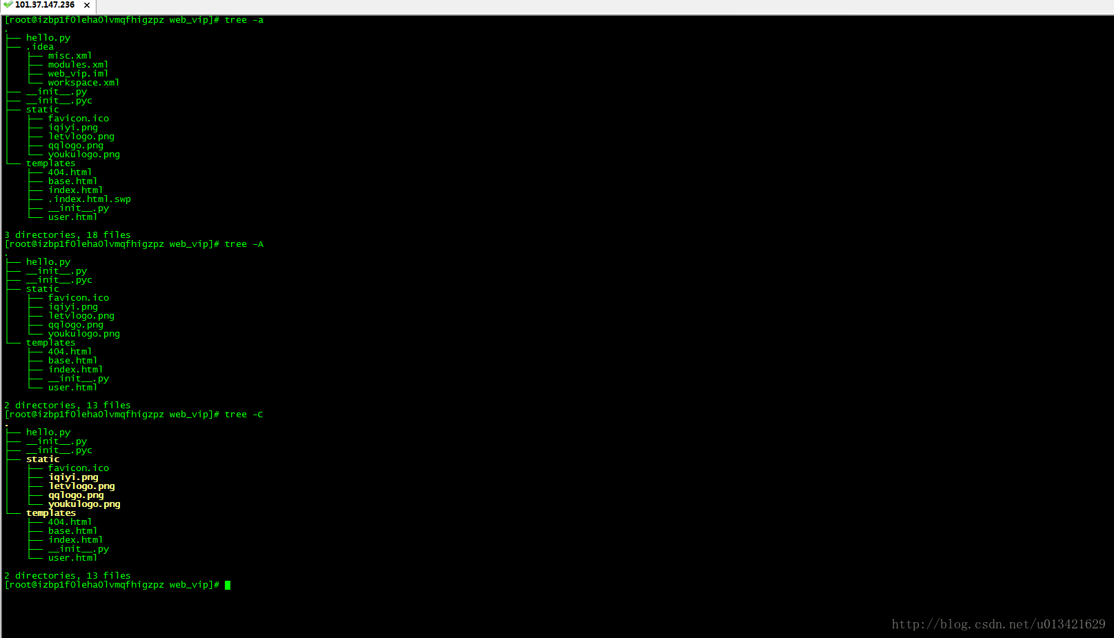 tree命令如何在linux中使用