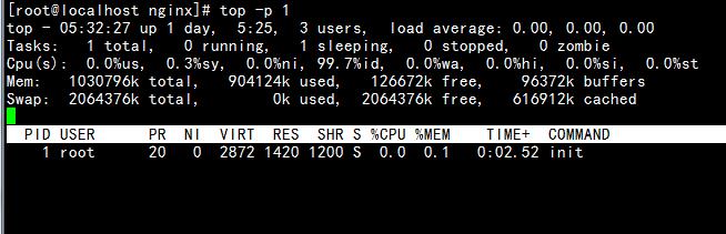 Linux如何监控cpu以及内存使用情况