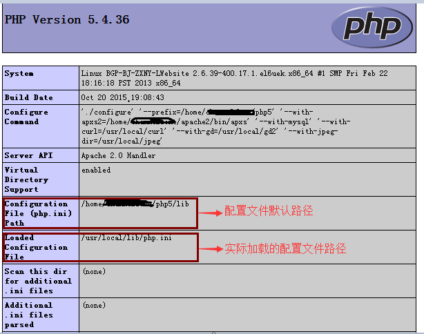 如何修改Apache配置指定php配置文件php.ini的位置