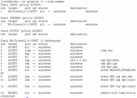 linux下rsync的安装和配置