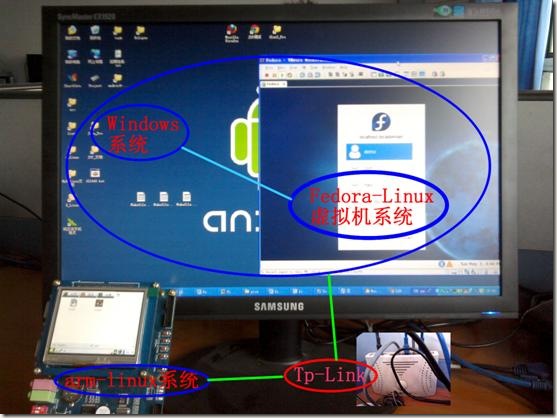 Linux及Arm-Linux程序开发的方法有哪些