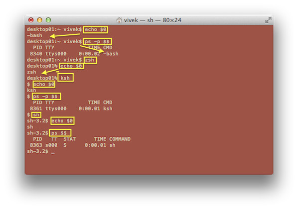 如何掌握Linux，OS X，Unix的Shell環境