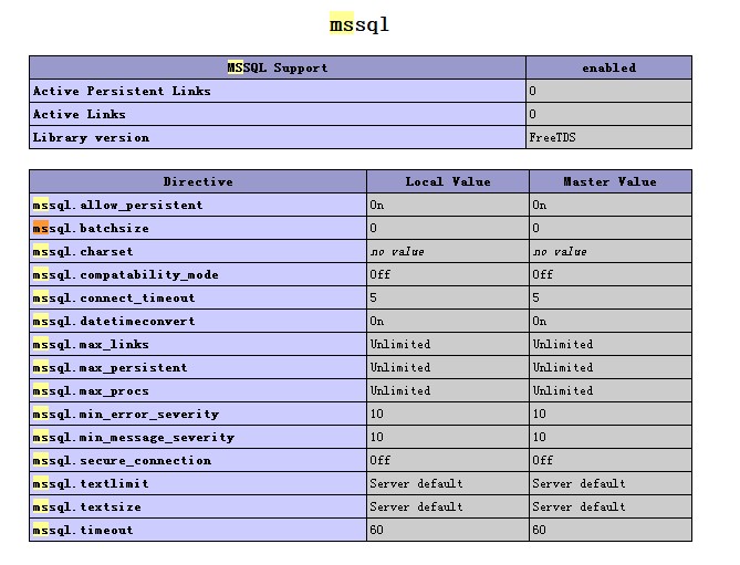 怎么在CentOS 6.3下给PHP添加mssql扩展模块