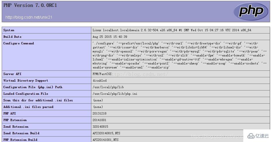 Linux环境下PHP7.0的安装方法