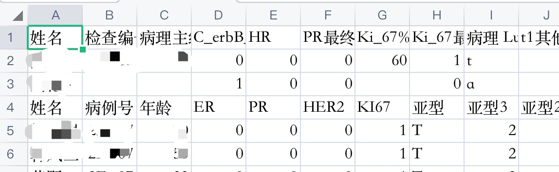 怎么用python合并多个excel文件