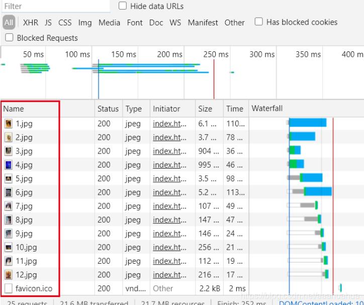 javascript如何实现图片预加载和懒加载功能