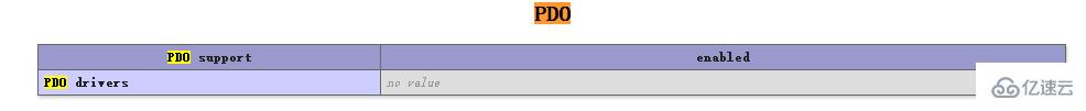 php调试遇到PDO drivers no value的问题怎么办